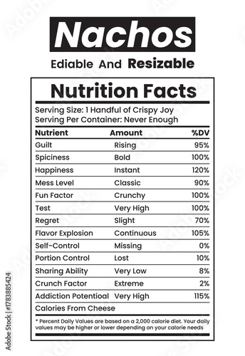 Nachos Nutrition Facts – Crunchy & Delicious Snack Guide