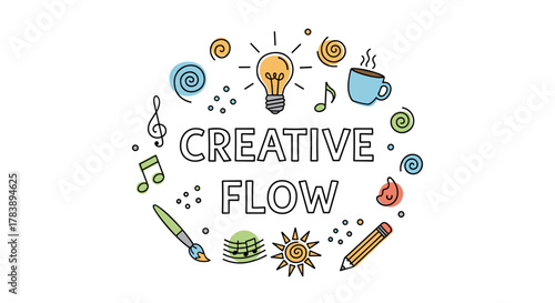 Creative flow with art and music icons in modern line art style