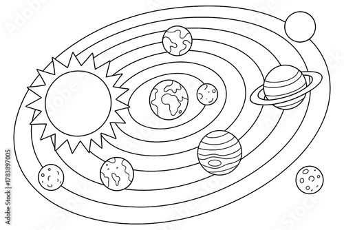 Outline of the solar system with planets and orbits for coloring and education