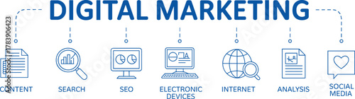 Digital, marketing, strategy, content, SEO, search, analysis, internet, social, media, branding, online, advertising, data, devices, engagement, optimization, communication, promotion, visibility
