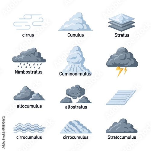 Cloud icon set variations for weather forecasts and meteorology