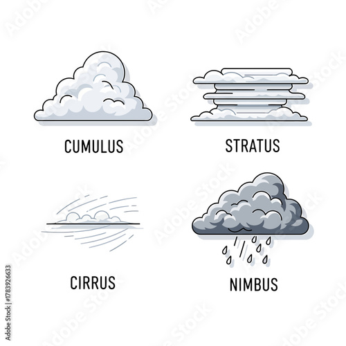 Cloud icons set various weather conditions minimalist design