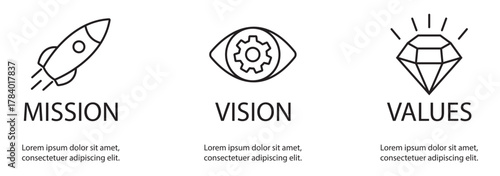 Mission, Vision and Values of company with text. Web page template. Modern flat design. Abstract icon. Purpose business concept. Mission symbol illustration. Abstract eye. Business presentation V4