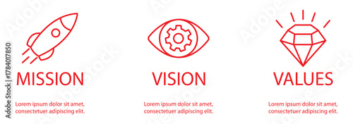 Mission, Vision and Values of company with text. Web page template. Modern flat design. Abstract icon. Purpose business concept. Mission symbol illustration. Abstract eye. Business presentation V4