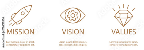 Mission, Vision and Values of company with text. Web page template. Modern flat design. Abstract icon. Purpose business concept. Mission symbol illustration. Abstract eye. Business presentation V4