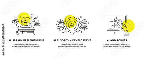 Set of illustrations concept with businessmen. technology, partnership, artificial intelligence business robot, cybes. linear illustration Icons infographics. Landing page site print poster. Line