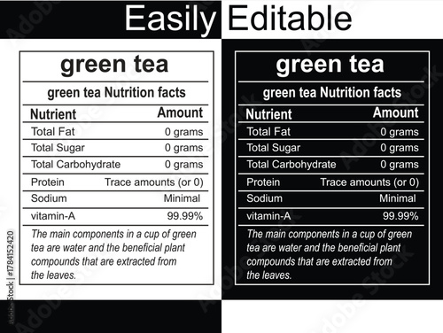 Green Tea Nutrition Facts Label
