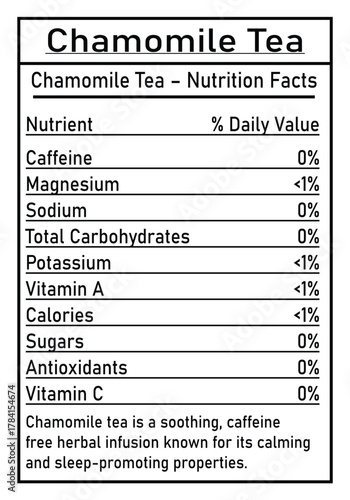 Chamomile Tea Nutrition Facts Label with Nutritional Information caffeine