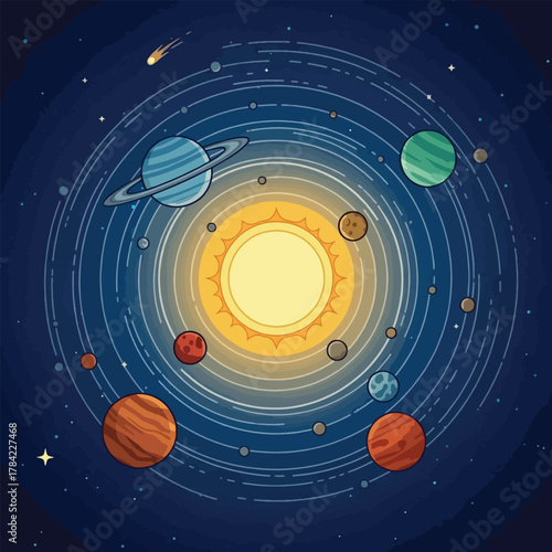 Colorful flat vector illustration of the solar system with planets orbiting the sun in space.