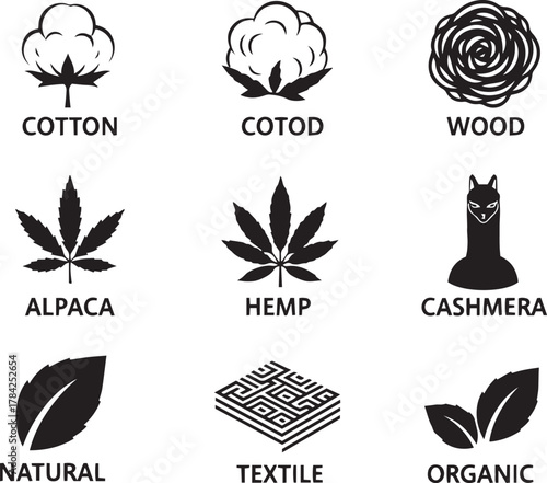 Icons of Natural Materials and Fibers cotton wood