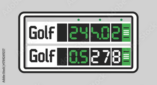 Digital golf scoreboard showing two different scores in green numbers.
