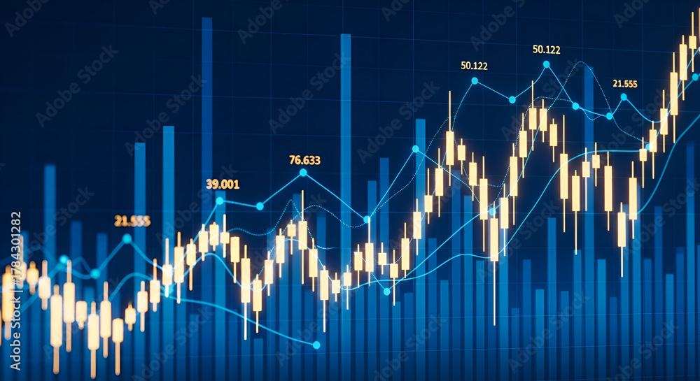 Naklejka premium Detailed Stock Market Candlestick Chart with Blue and Yellow Lines