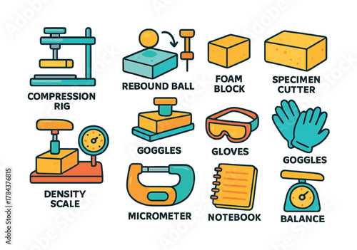 Colorful lab equipment icons: compression rig, foam block, gloves, goggles, micrometer