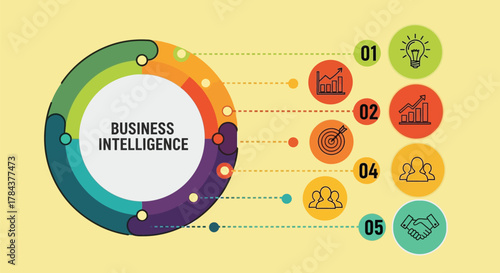 Business intelligence infographic data analysis and strategy plan