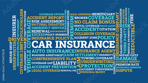 Car Insurance Word Cloud, Vehicle Policy and Liability, Auto Coverage Terms Word Cloud