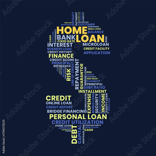 Bank Loan and finance word cloud, bank loan terms like personal loan, risk, and capital concept.