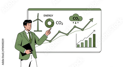 Analyzing co2 emissions and renewable energy growth presentation