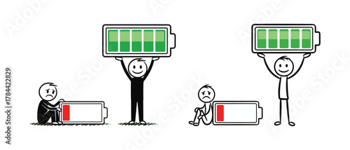 Battery life concept with stick figures representing energy and mood