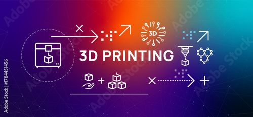3D Printing additive manufacturing process icons include 3D printer extruder and cubes representing rapid prototyping and digital fabrication technology
