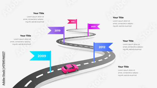 Curved Road Timeline Infographic Vector. Business Path with Flags and Car for Project Milestones and Future Goals