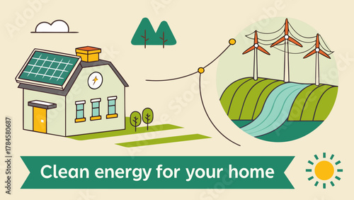 Sustainable home powered by green energy sources, featuring solar panels and wind turbines, a modern choice for eco-conscious living, clean solutions