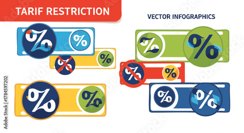 Colorful tariff restriction infographics with percentage symbols and design elements for business.