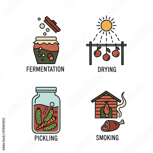 Food Preservation Methods - Fermentation, Drying, Pickling, and Smoking Techniques.