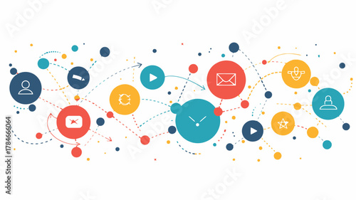 AI Image Depicting Connected Network of Communication and User Interface Elements