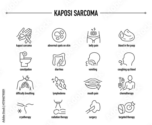 Kaposi Sarcoma symptoms, diagnostic and treatment vector icon set. Line editable medical icons.