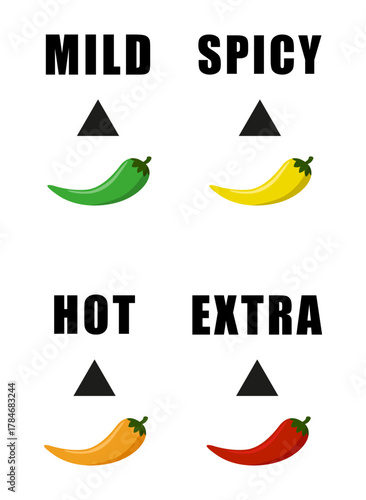 Spicy food scale. Chili peppers chart. Heat level illustration. Vector taste diagram.