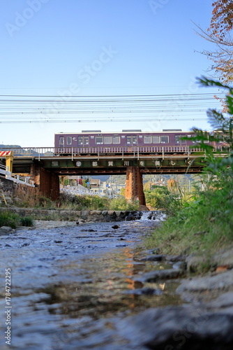 鉄橋を渡る電車