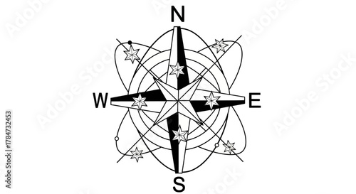Compass Rose with Orbital Elements and Cardinal Directions.