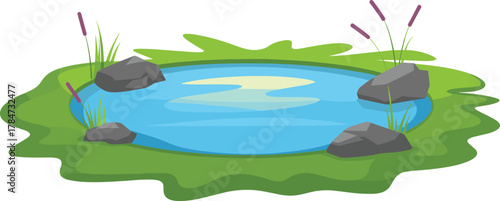 Serene pond, natural landscape, calm water, green grass, rocks and reeds, peaceful nature scene, outdoor environment, tranquil reflection, eco beauty