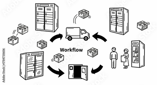 Delivery Workflow with Automated Lockers and Transport Van.
