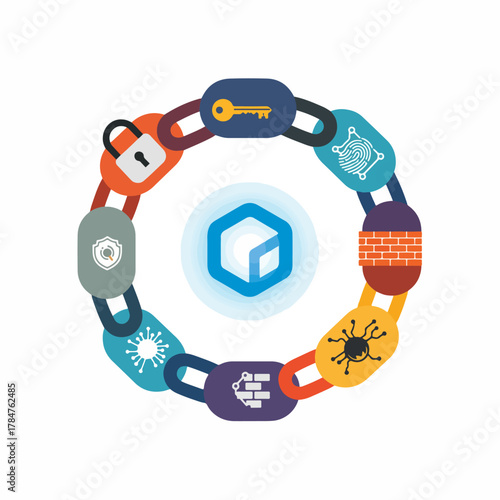 Chain of interconnected links with a key, lock, fingerprint, firewall, shield, virus, and data transfer icons around a blue geometric shape, concept of cybersecurity and data protection.