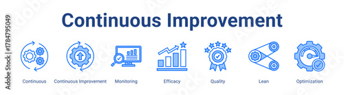 Continuous Improvement web icon vector illustration concept with icon of Continuous, Continuous Improvement, Monitoring, Efficacy, Quality, Lean, Optimization