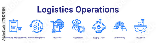 Logistics Operations web icon vector illustration concept with icon of Inventory Management, Reverse Logistics, Provision, Operation, Supply Chain, Outsourcing, Industrial