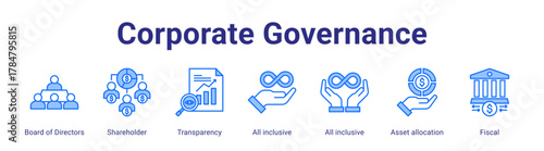 Corporate Governance web icon vector illustration concept with icon of Board of Directors, Shareholder, Transparency, All inclusive, All inclusive, Asset allocation, Fiscal