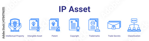 Ip Asset web icon vector illustration concept with icon of Intellectual Property,Intangible Asset,Patent,Copyright,Trademarks,Trade Secrets,Classification