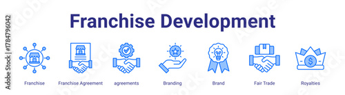 Franchise Development web icon vector illustration concept with icon of Franchise,Franchise Agreement,agreements,Branding,Brand,Fair Trade,Royalties