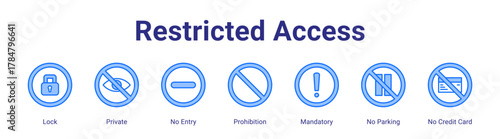 Restricted Access web icon vector illustration concept with icon of Lock,Private,No Entry,Prohibition,Mandatory,No Parking,No Credit Card