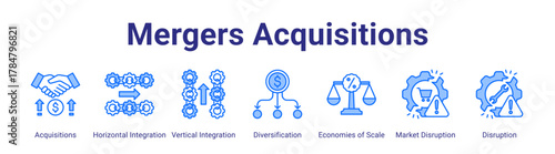 Mergers Acquisitions web icon vector illustration concept with icon of Acquisitions,Horizontal Integration,Vertical Integration,Diversification,Economies of Scale,Market Disruption,Disruption