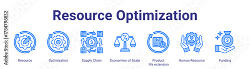 Resource Optimization web icon vector illustration concept with icon of Resource,Optimization,Supply Chain,Economies of Scale,Product life extension,Human Resource,Funding