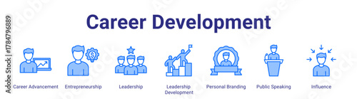 Career Development web icon vector illustration concept with icon of Career Advancement,Entrepreneurship,Leadership,Leadership Development,Personal Branding,Public Speaking,Influence