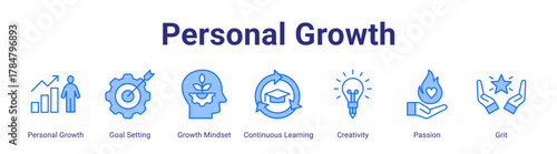 Personal Growth web icon vector illustration concept with icon of Personal Growth,Goal Setting,Growth Mindset,Continuous Learning,Creativity,Passion,Grit