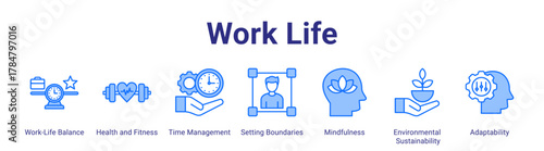 Work Life web icon vector illustration concept with icon of Work-Life Balance,Health and Fitness,Time Management,Setting Boundaries,Mindfulness,Environmental Sustainability,Adaptability