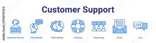 Customer Support web icon vector illustration concept with icon of Customer Service,Telemarketer,Telemarketer,Life Buoy,Chat Group,Email,Live