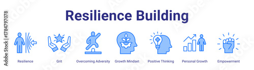 Resilience Building web icon vector illustration concept with icon of Resilience,Grit,Overcoming Adversity,Growth Mindset,Positive Thinking,Personal Growth,Empowerment