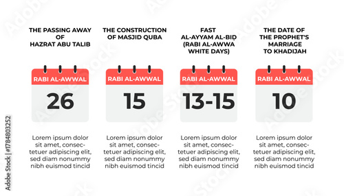 Rabi al-Awwal Key Dates Part 2 shows four significant dates in Islamic history: the passing of Abu Talib, building of Masjid Quba, Ayyam al-Bid fast, and the Prophet's marriage.