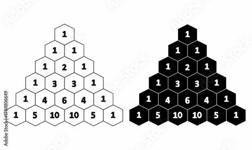 thin line,outline,silhouette Pascal’s Triangle diagram in hexagon,numbered layers 1,2,3,4,5,6,10.for math education, worksheets. one, two, three, four, five, six, ten. 